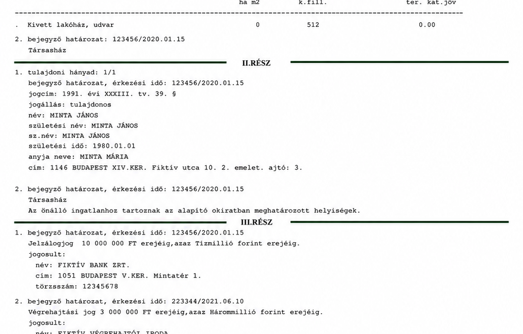 A tulajdoni lap lekérése 2026-ban
