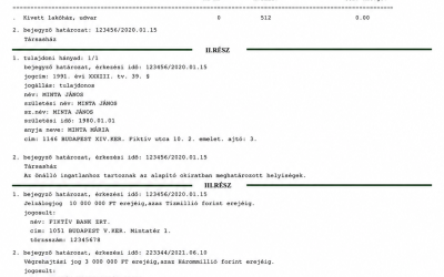 A tulajdoni lap lekérése 2026-ban